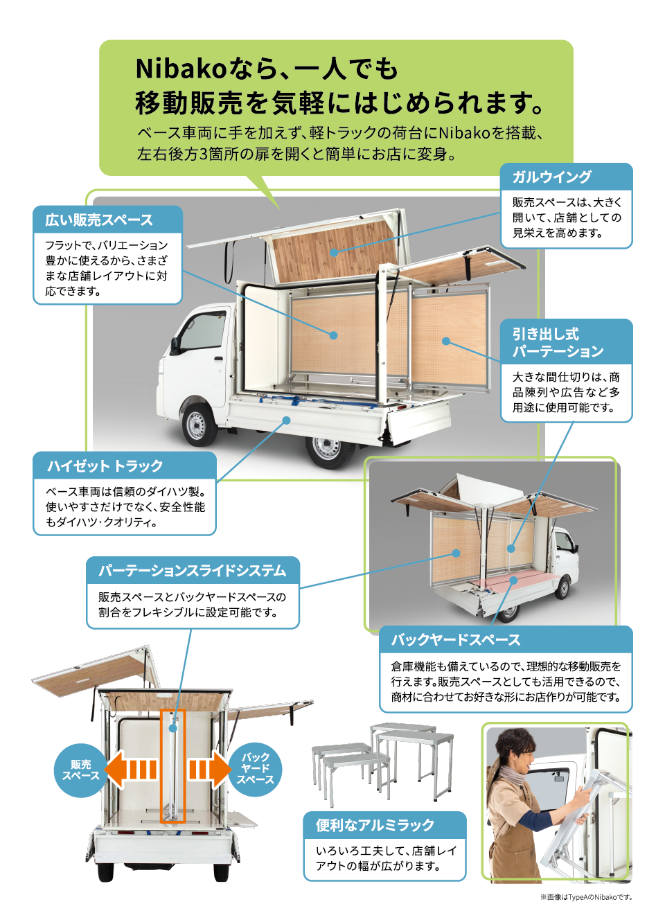Nibako (ニバコ) | 移動販売車レンタル | 群馬ダイハツ自動車株式会社