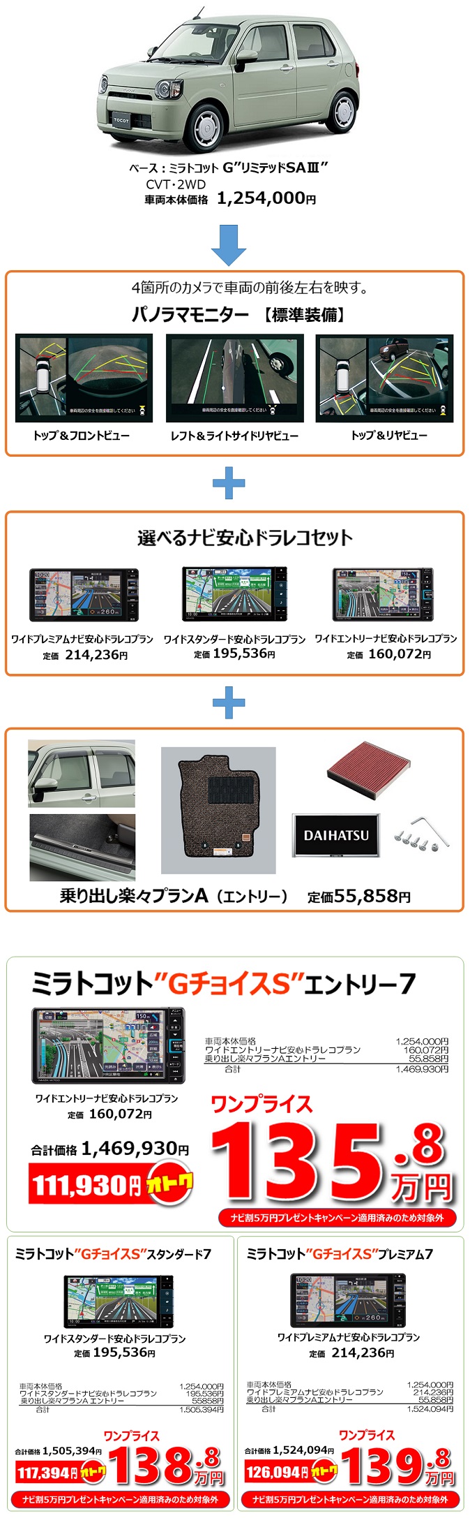 ミラ トコット Gチョイスs 群馬ダイハツ自動車株式会社